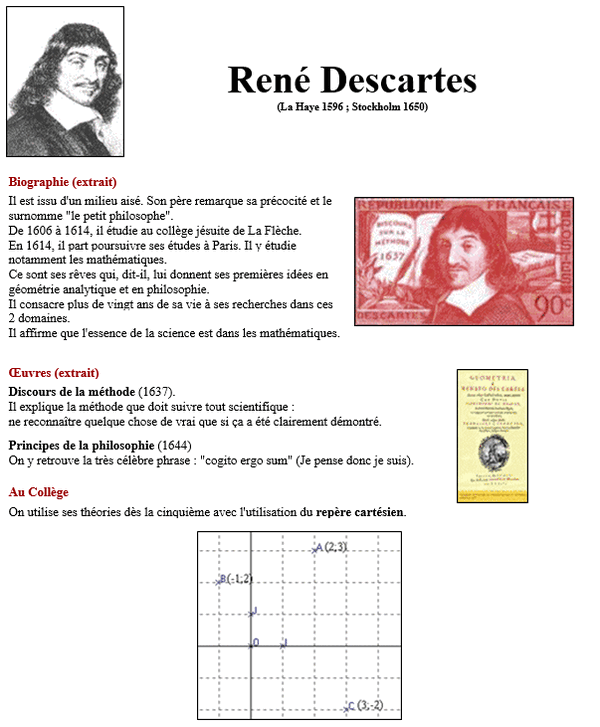 Biographie et principaux travaux du mathématicien Descartes