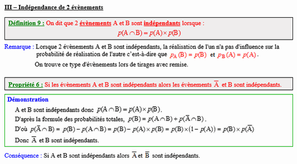 Maths première - Indépendance de deux évènements en probabilité