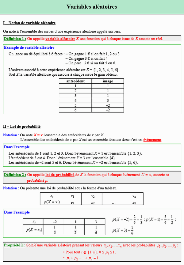 Maths première - Notion de variable aléatoire