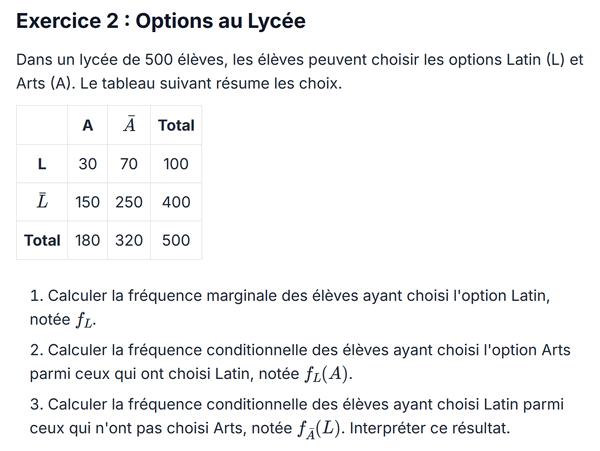 exercice sur Options au Lycée