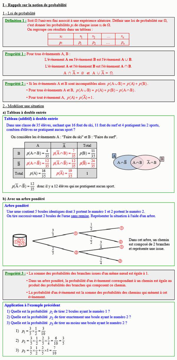 Option maths première - Notion de probabilité