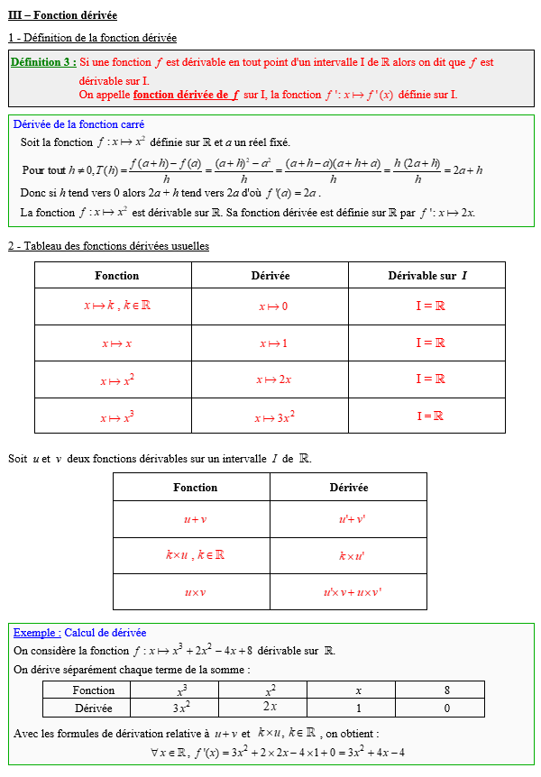 Option maths première - Fonction dérivée