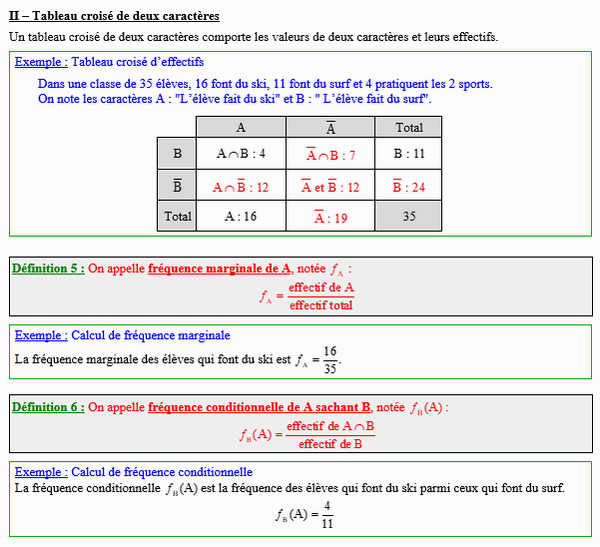 Option maths première - Tableau croisé de 2 caractères
