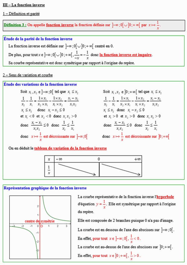 Maths seconde - Etude de la fonction inverse