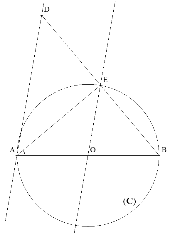 Figure de l'exercice 8 - Etape 3