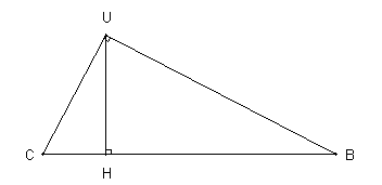 Figure de l'exercice 2