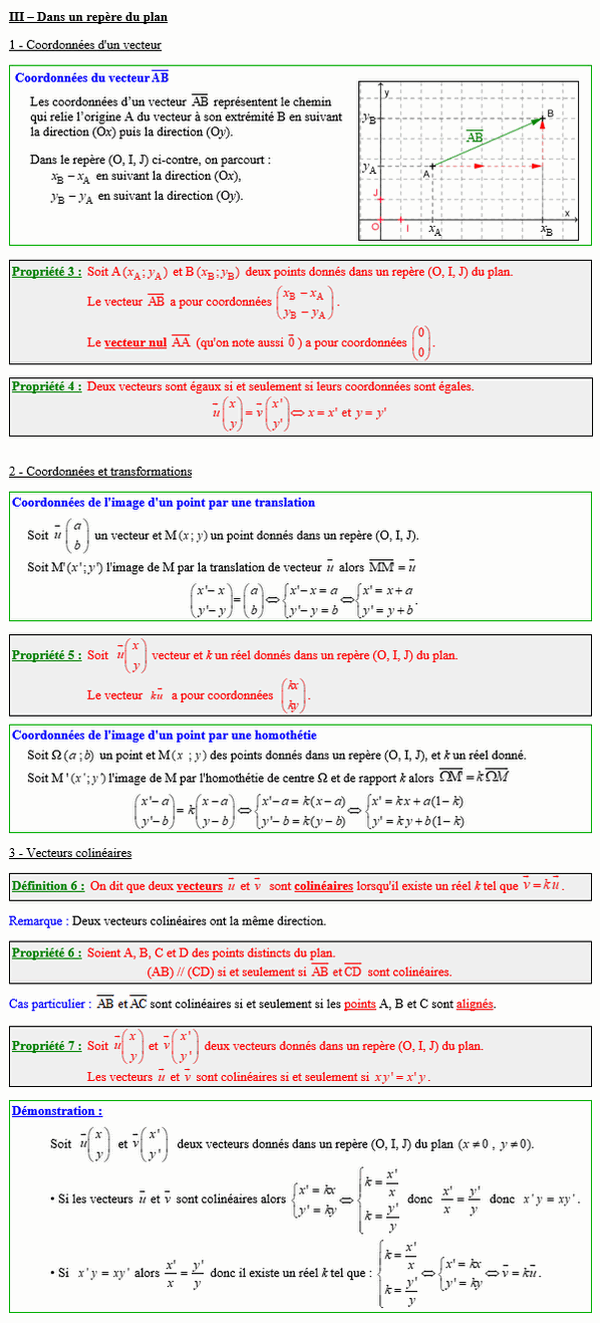 Maths seconde - Coordonnées d'un vecteur