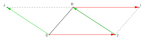 Figure du corrigé de l'exercice 5