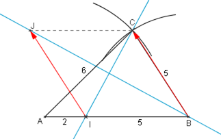 Figure de l'exercice 6