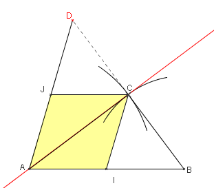 Figure du corrigé de l'exercice 7