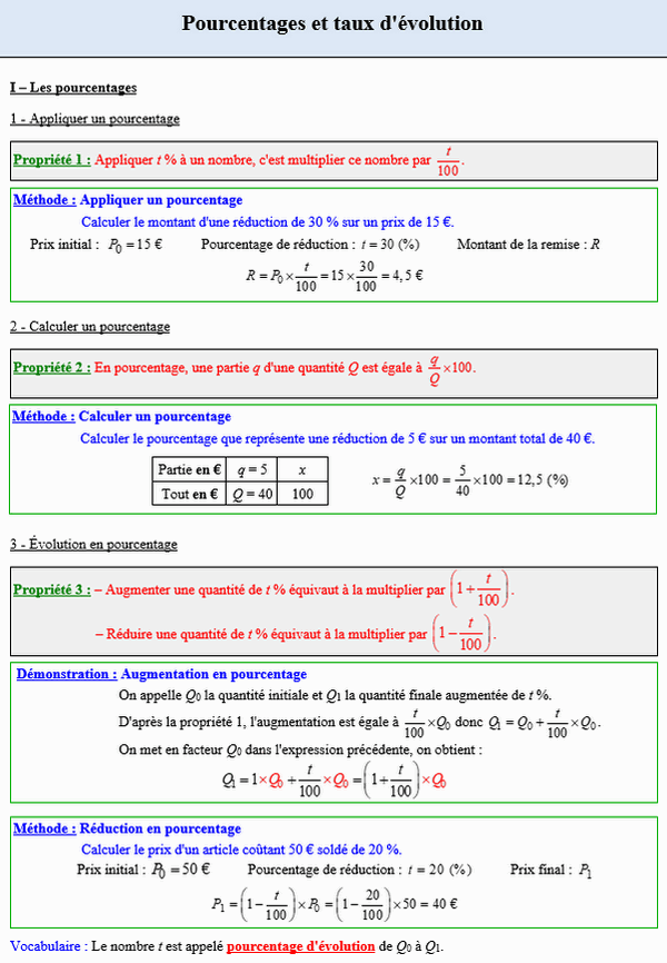Maths seconde - Calcul de pourcentages
