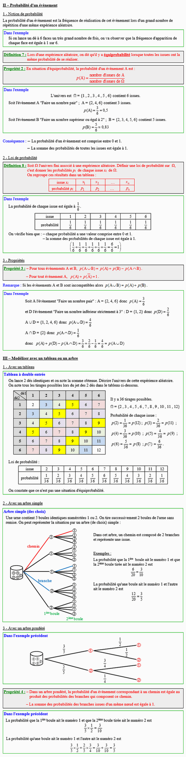 Maths seconde - Calcul de probabilité