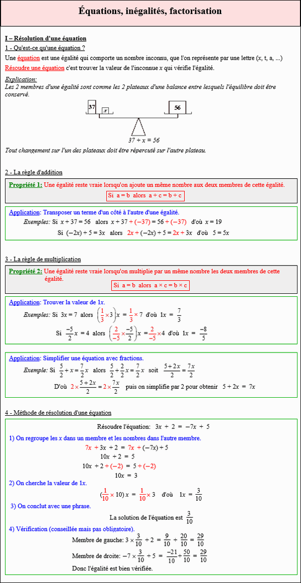 Maths quatrième - Résolution d'une équation du premier degré
