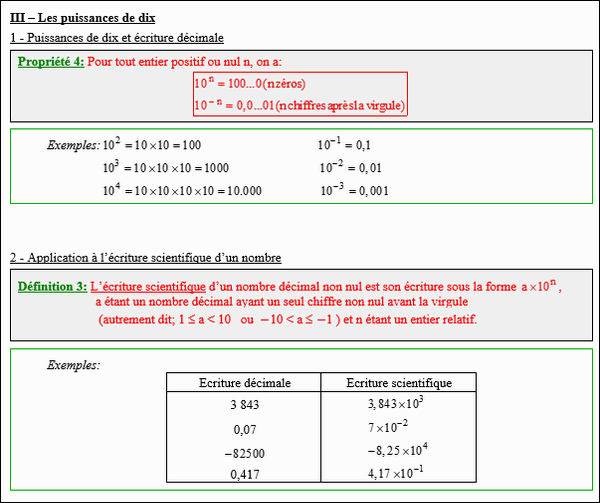 Maths quatrième - Puissances de 10 et écriture scientifique
