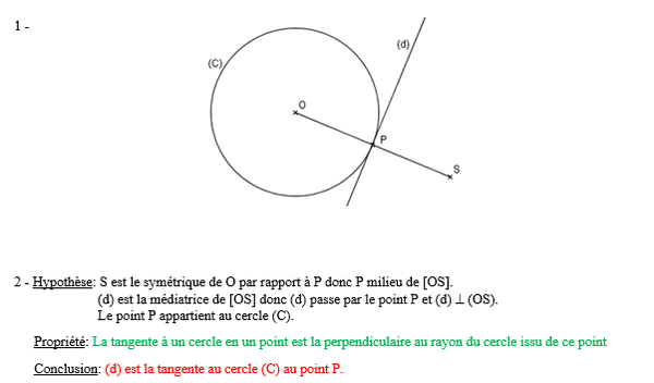 Corrigé