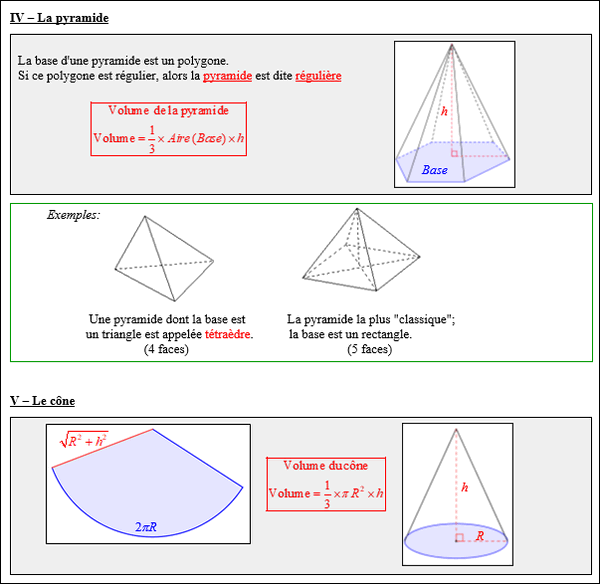 Maths quatrième - Aires et volumes de la pyramide et du cône