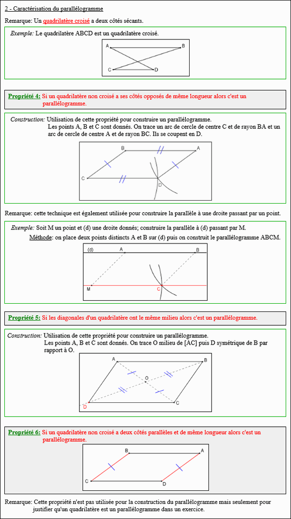 Maths cinquième - Caractérisation du parallélogramme