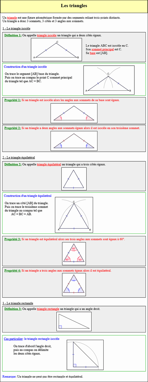 Maths sixième - Triangles isocèle, rectangle et équilatéral