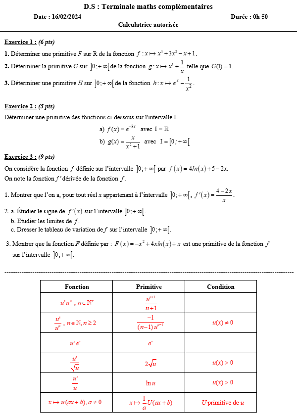 Primitives et fonction logarithme