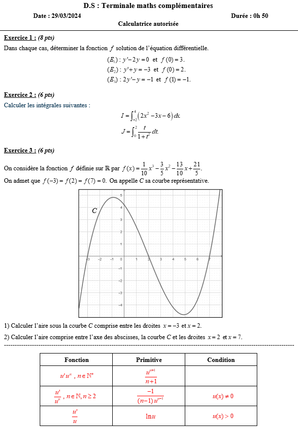 Equations différentielles et intégrales