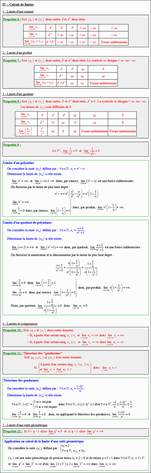Maths terminale complémentaire - Calcul de la limite d'une suite