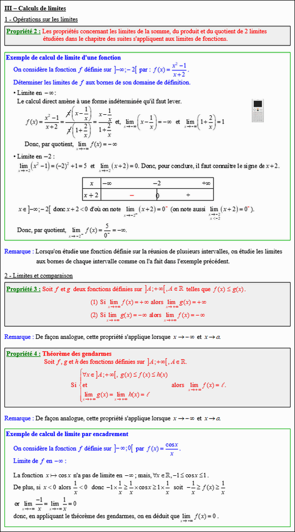 Maths terminale complémentaire - Calcul des limites d'une fonction