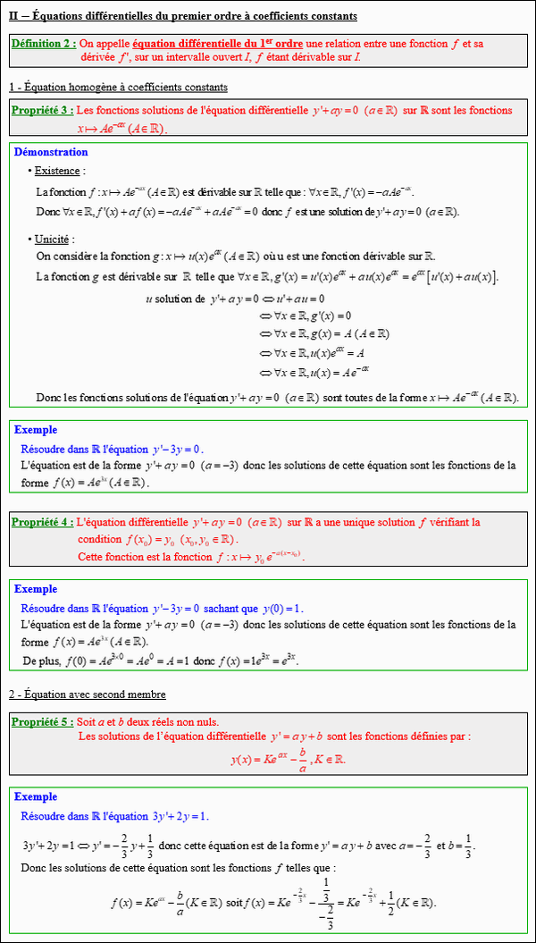 Maths terminale complémentaire - Equation différentielle du premier ordre