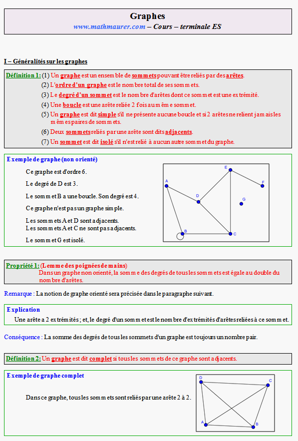 Cours de spécialité sur les graphes - terminale ES - page 1