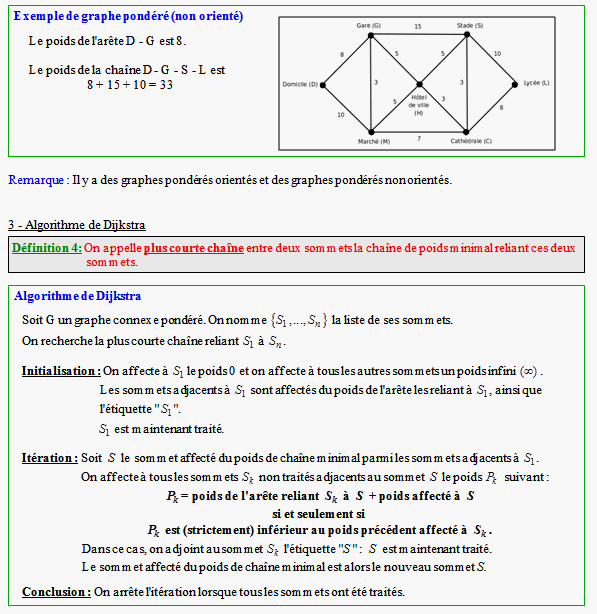 Cours de spécialité sur les graphes probabilistes - terminale ES - page 2