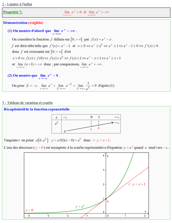 Cours sur la fonction exponentielle - terminale S - page 3