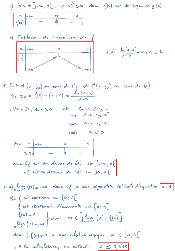 Corrigé exercice 1 sur la fonction logarithme