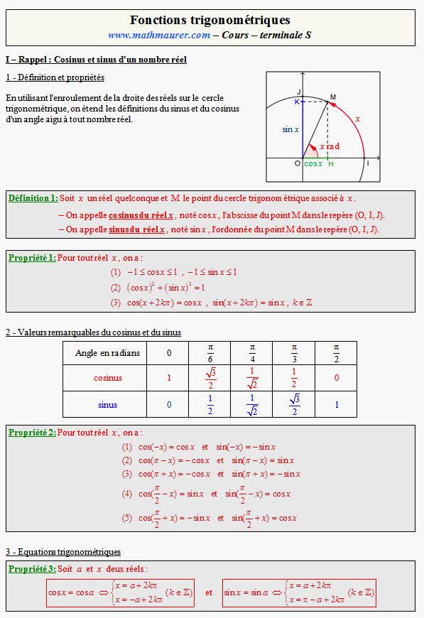 Cours sur les fonctions trigonométriques - terminale S - page 1