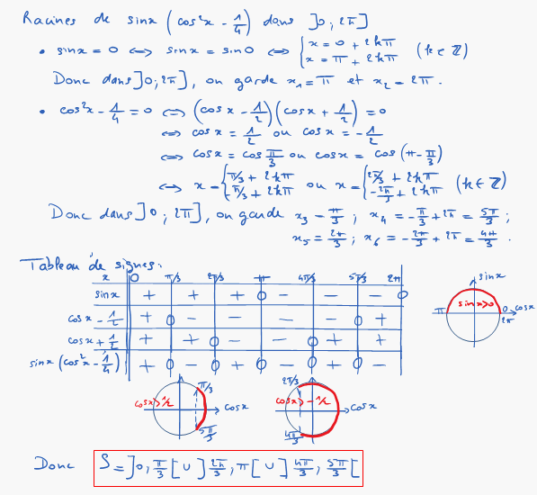 Corrigé exercice 2 sur les fonctions trigonométriques