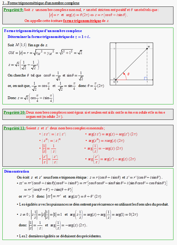 Cours sur les nombres complexes - terminale S - page 5