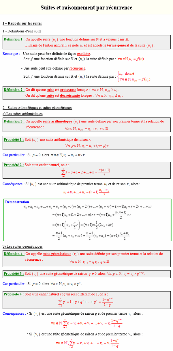 Maths terminale spécialité - Suites arithmétiques et géométriques