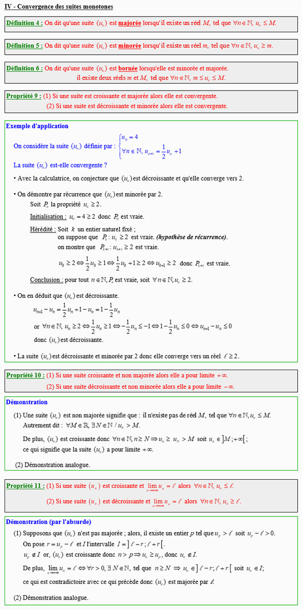 Maths terminale spécialité - Convergence des suites monotones