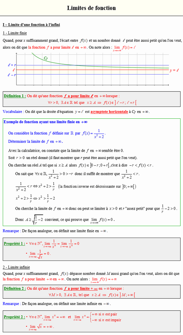 Maths terminale spécialité - Limite d'une fonction à l'infini