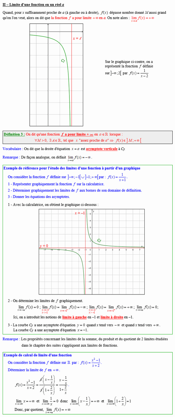 Maths terminale spécialité - Limite d'une fonction en un réel