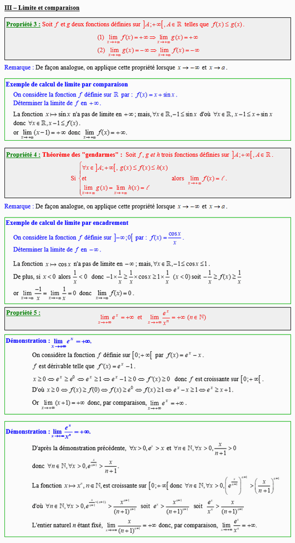 Maths terminale spécialité - Limite et comparaison de fonctions