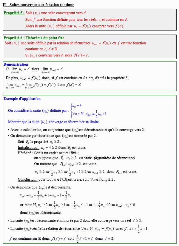 Maths terminale spécialité - Suite convergente et fonction continue
