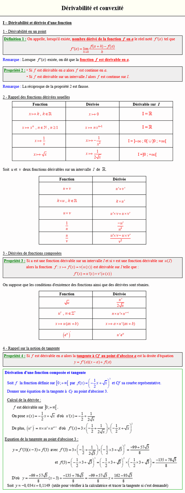 Maths terminale spécialité - Dérivabilité et dérivée d'une fonction