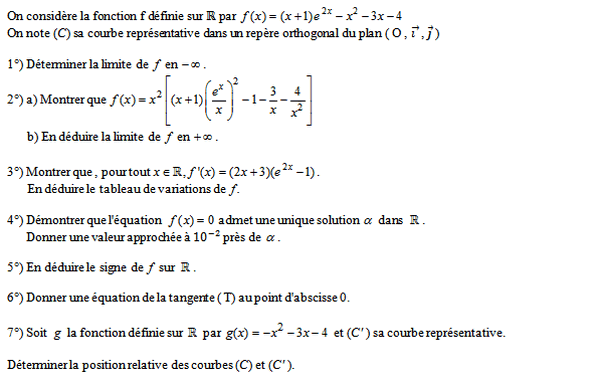 Tableau de variation et TVI