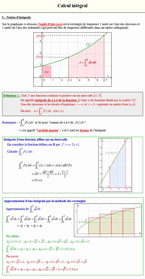 Maths terminale spécialité - Notion d'intégrale