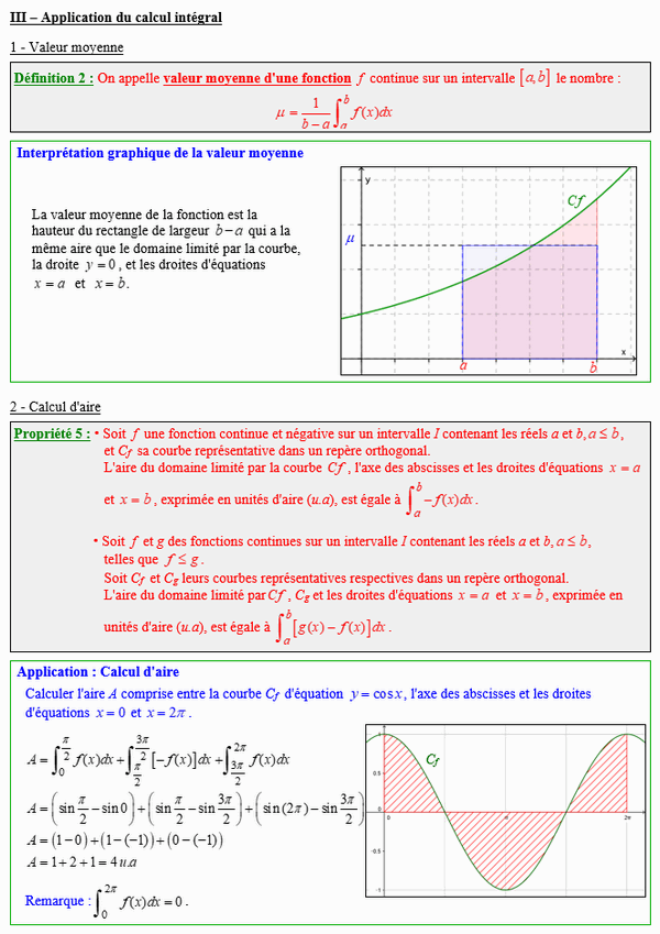 Maths terminale spécialité - Intégrale : valeur moyenne et calcul d'aire