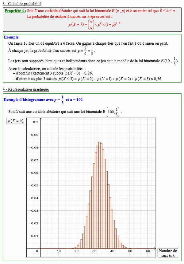 Maths terminale spécialité - Calcul de probabilité avec la loi binomiale