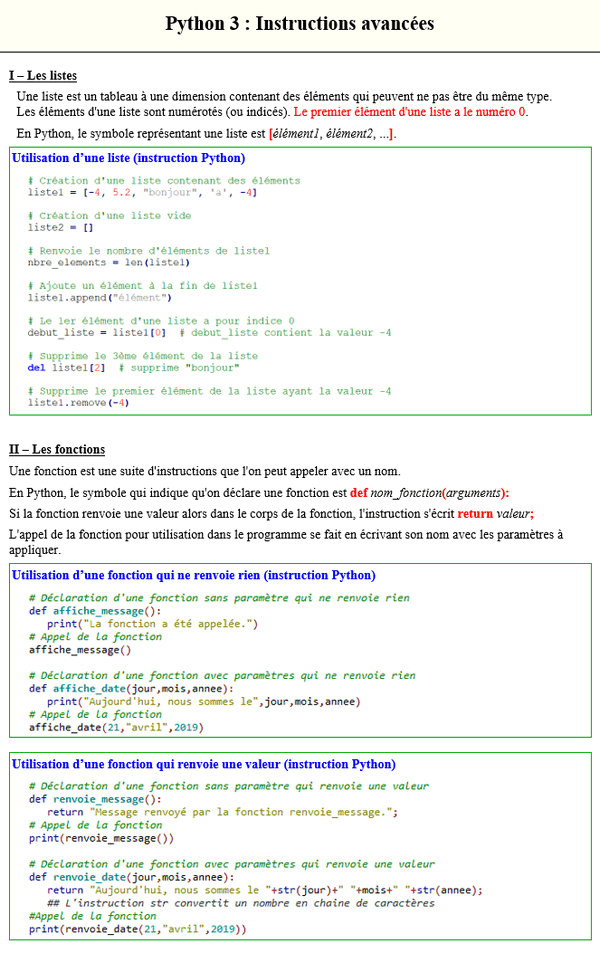 Maths terminale spécialité - Python 3 : listes et fonctions
